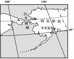 北疆铁路运营难题及对水产制品销售的影响